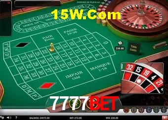 7777Bet - Login Methods